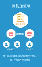 影響力科技 立足成都，以專業網站制作與小程序開發，構建中國聯盟網網絡技術服務體系